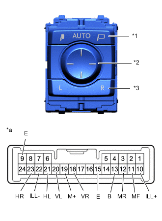 A01CO1SC01