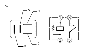 A01CO9FC01