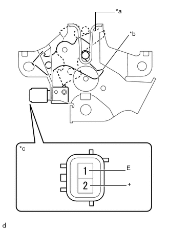 A01COKBC02