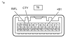 A01COLMC04