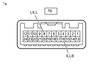 A01COLMC06