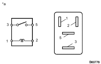 A01COSPC11