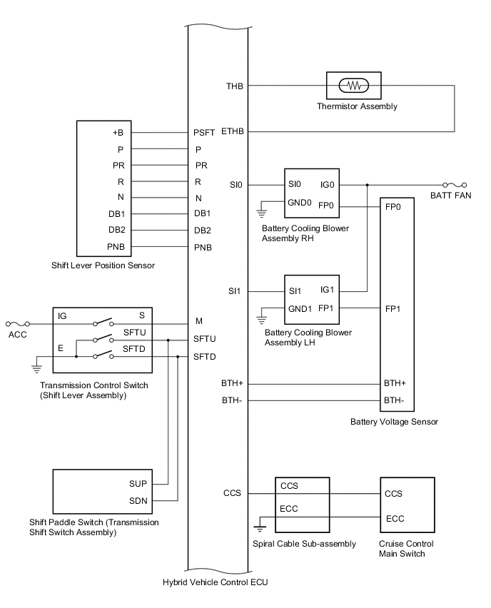 A01CP1BE01