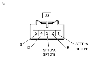 A01CP2DC49