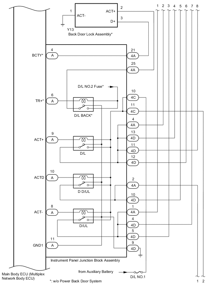 A01CP52E02