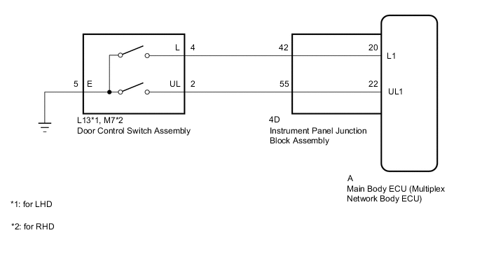 A01CP68E02