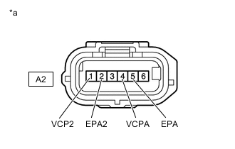 A01CP7GC52