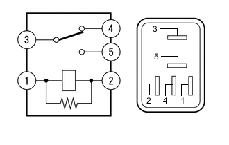 A01CPC0E01