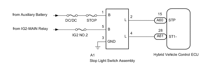 A01CPCYE01