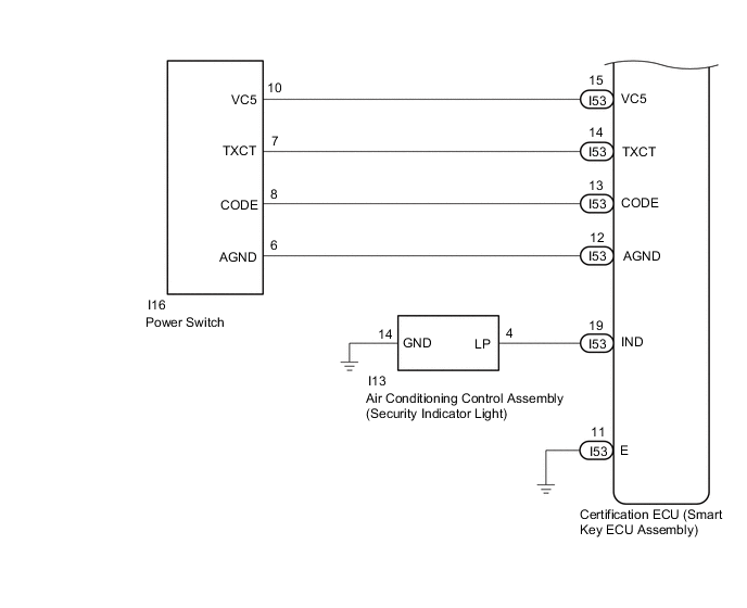 A01CPN5E02