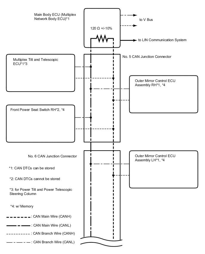 A01CR8YE01