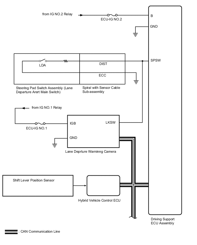 A01CRF6E01