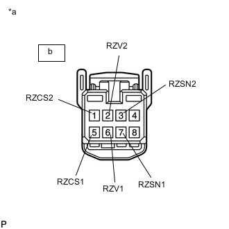 A01CRNCC06