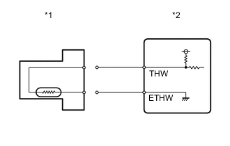 A01H70DC26