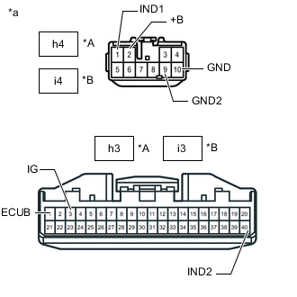 A01H74IC03