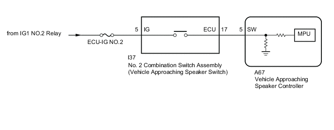 A01O8ARE05