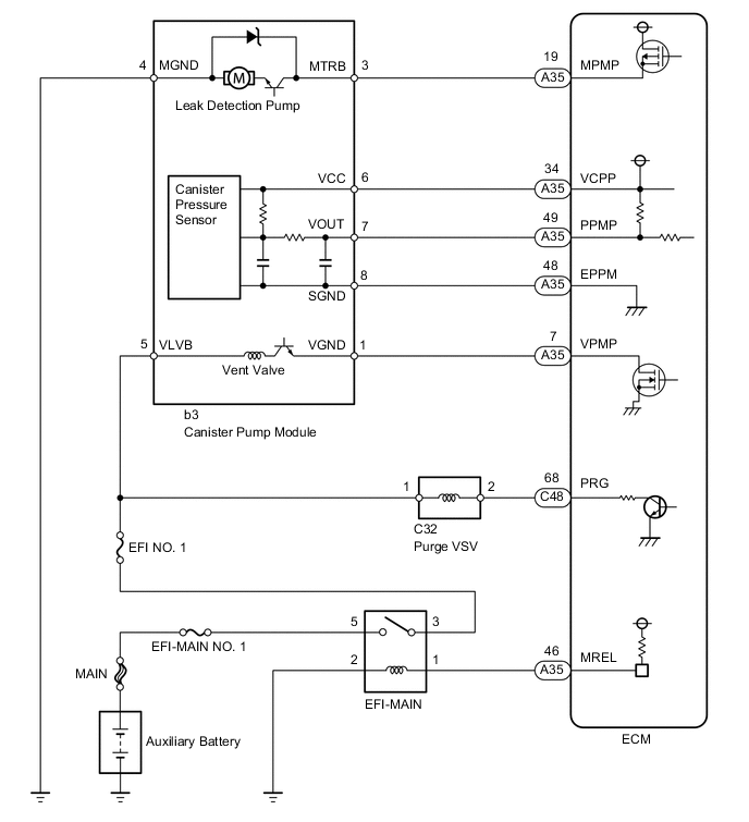 A01O8CLE01