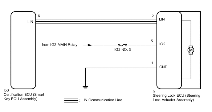 B002ICME26