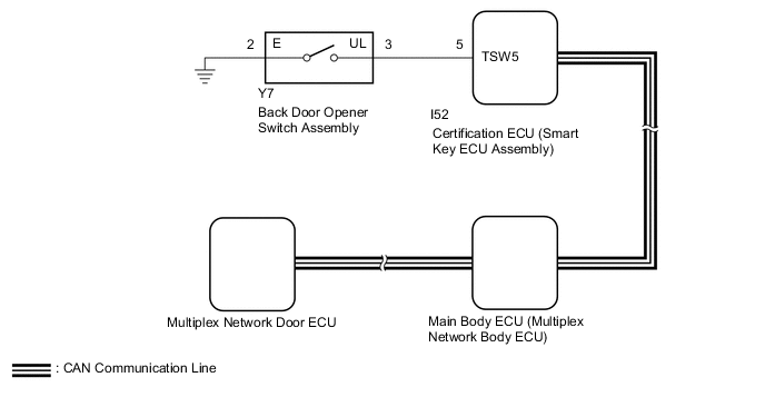 B002ILOE01