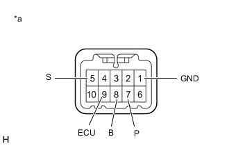 B002ISZC14