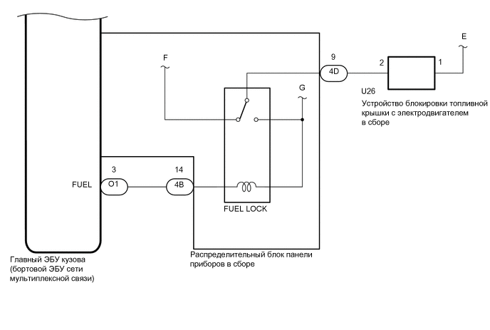 A01F6ZUE11