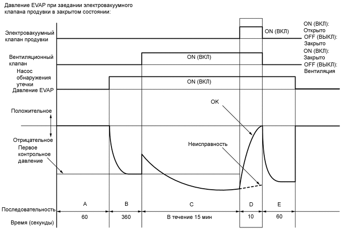 A01F8IPE03