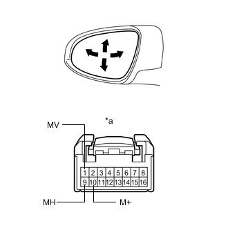 A01F9SOC03