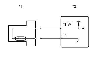 A01FAMWC09