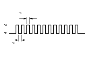 A01FAOKC03