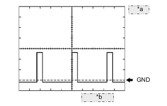 A01FAQ1E01