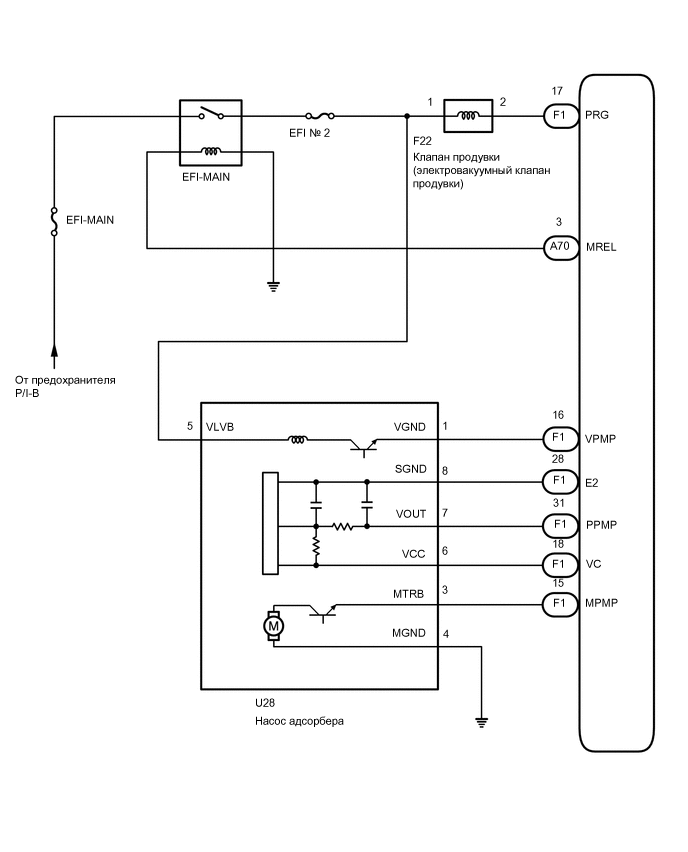 A01FB14E01