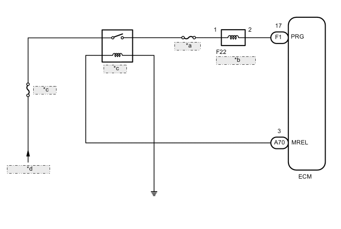 A01FBAYE01