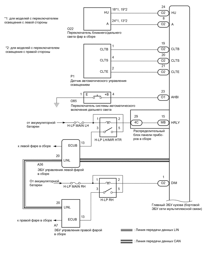 A01R3UKE15