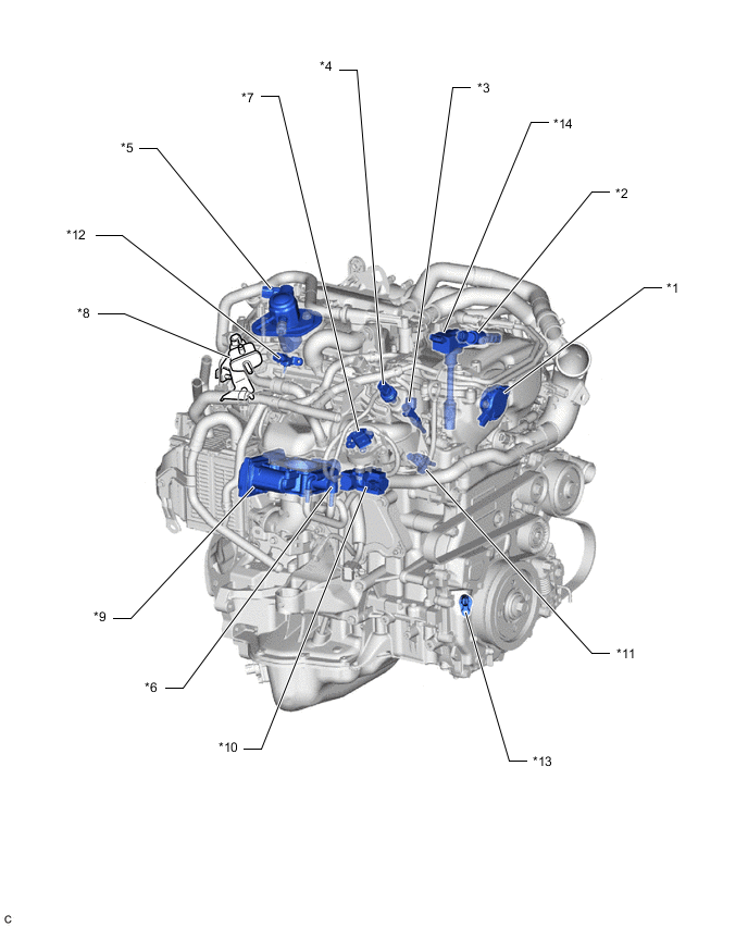 A01R4SOC03