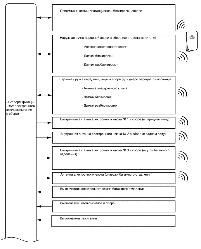 A01R5CPE14