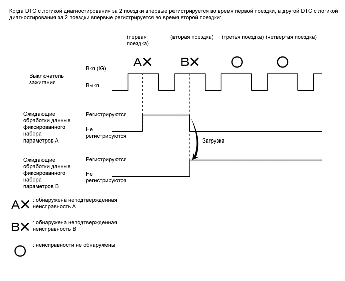 A01R5KRE55