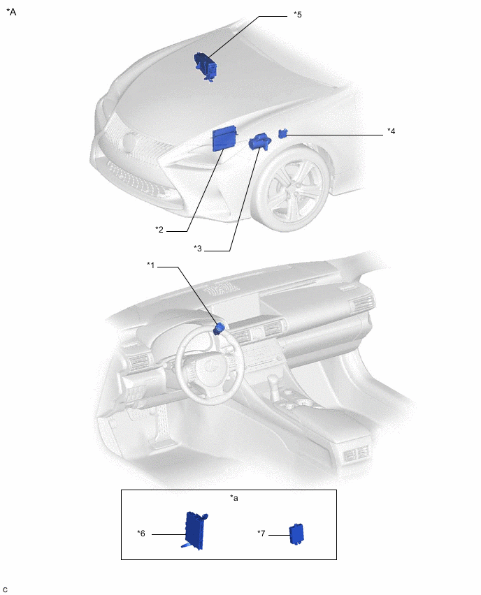 A01R5TSC01