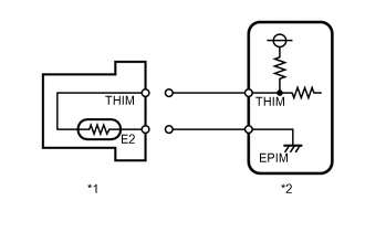 A01R6MMC31