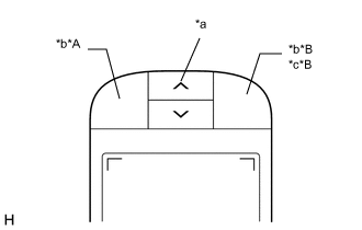 A01TDTAC30