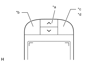 A01TDTAC41