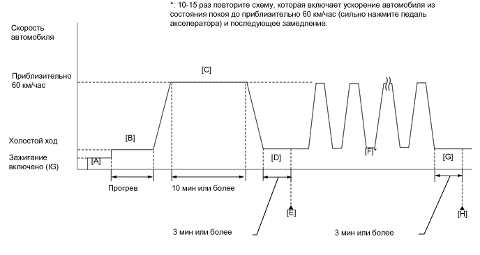 A01VRA4E45