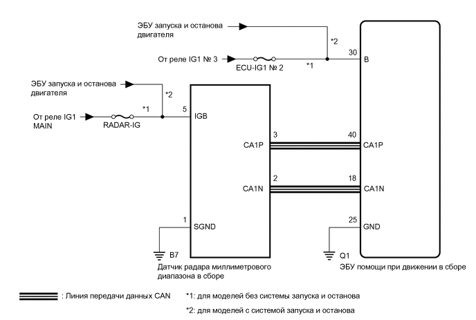 A01VRDGE04