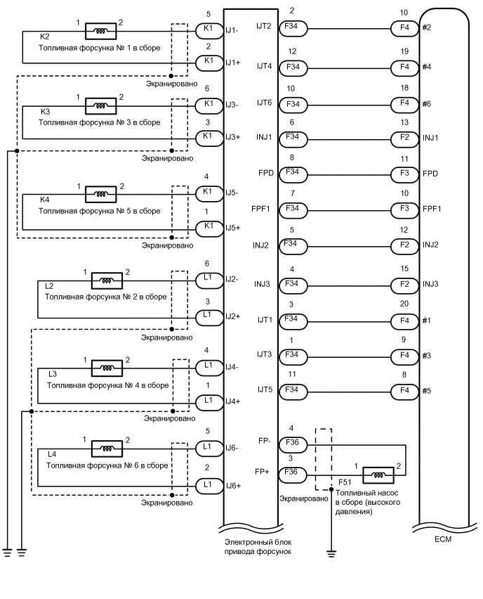 A01VRDUE05