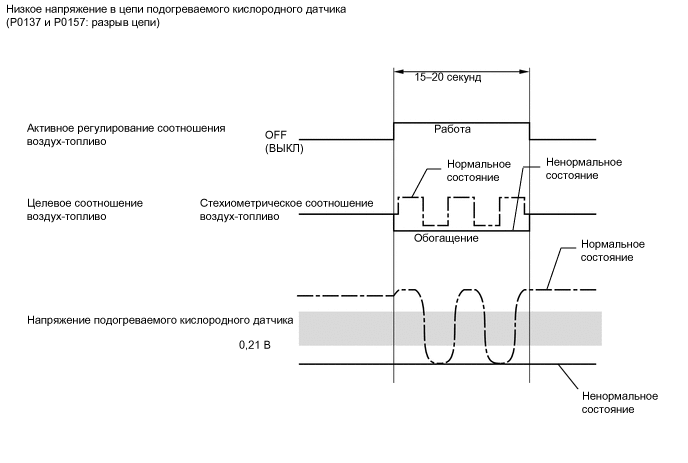 A01VRE9E26