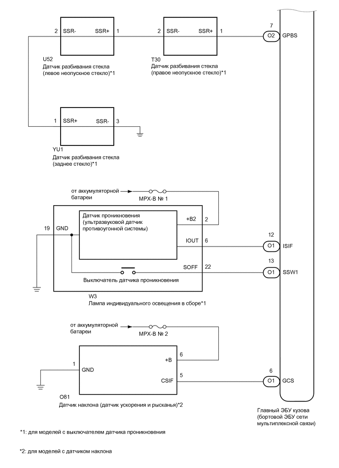 A01VRP4E01