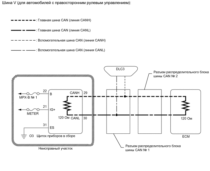 A01VRPTE22