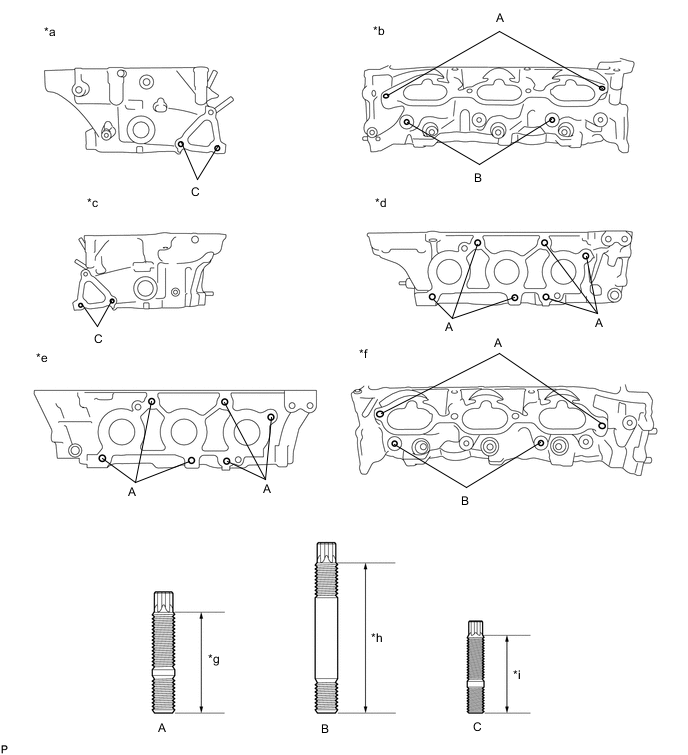 A01VRSIC02