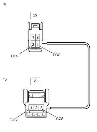 A01VS00C44