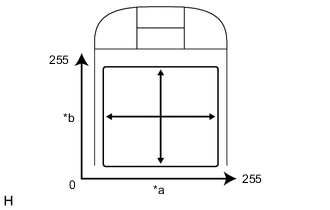 A01VS0RC02