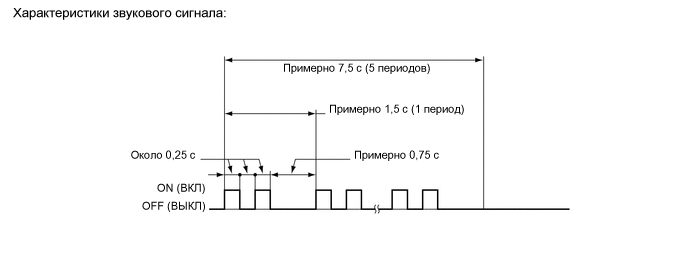 A01VS14E03